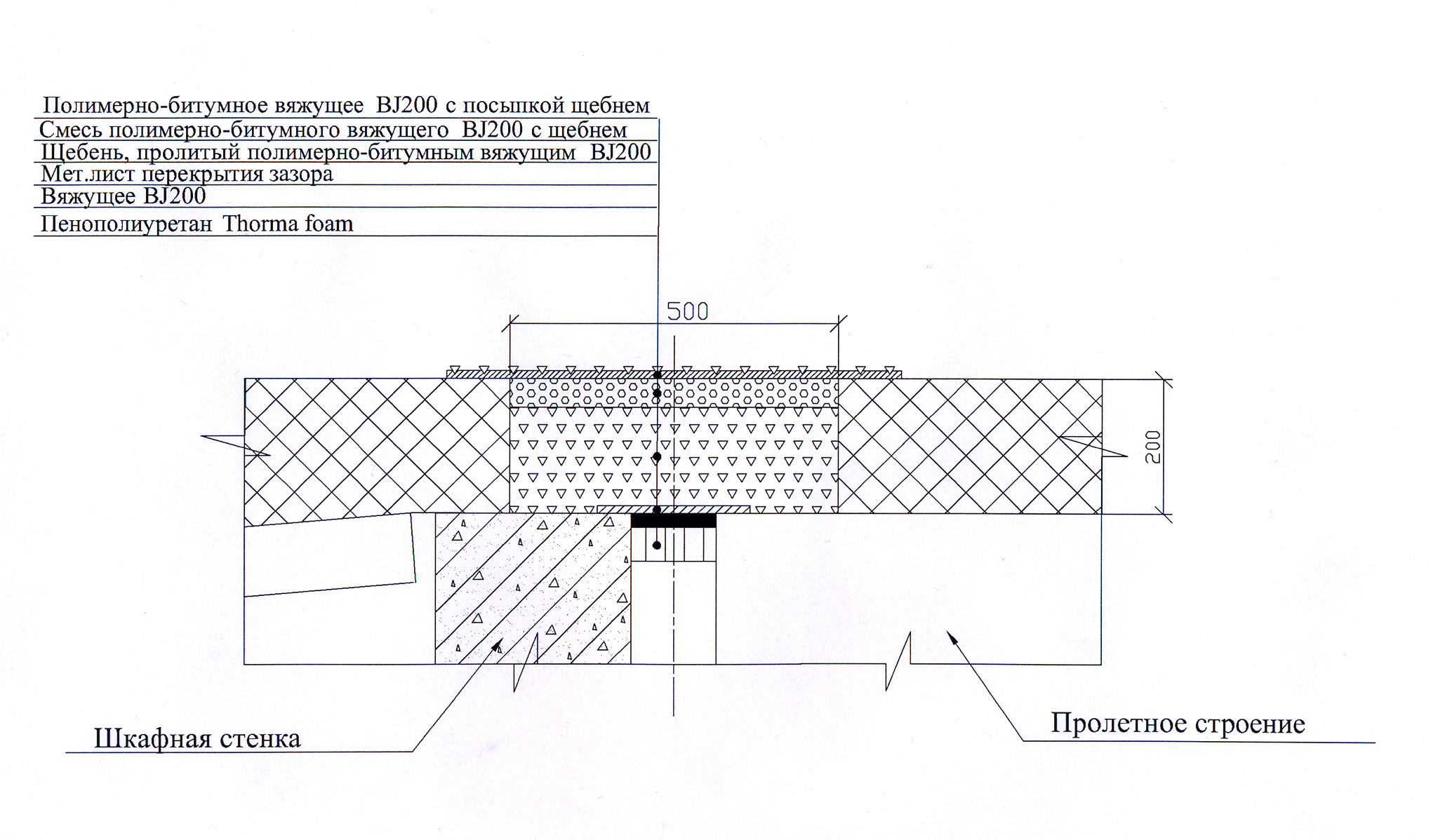  TormaJoint